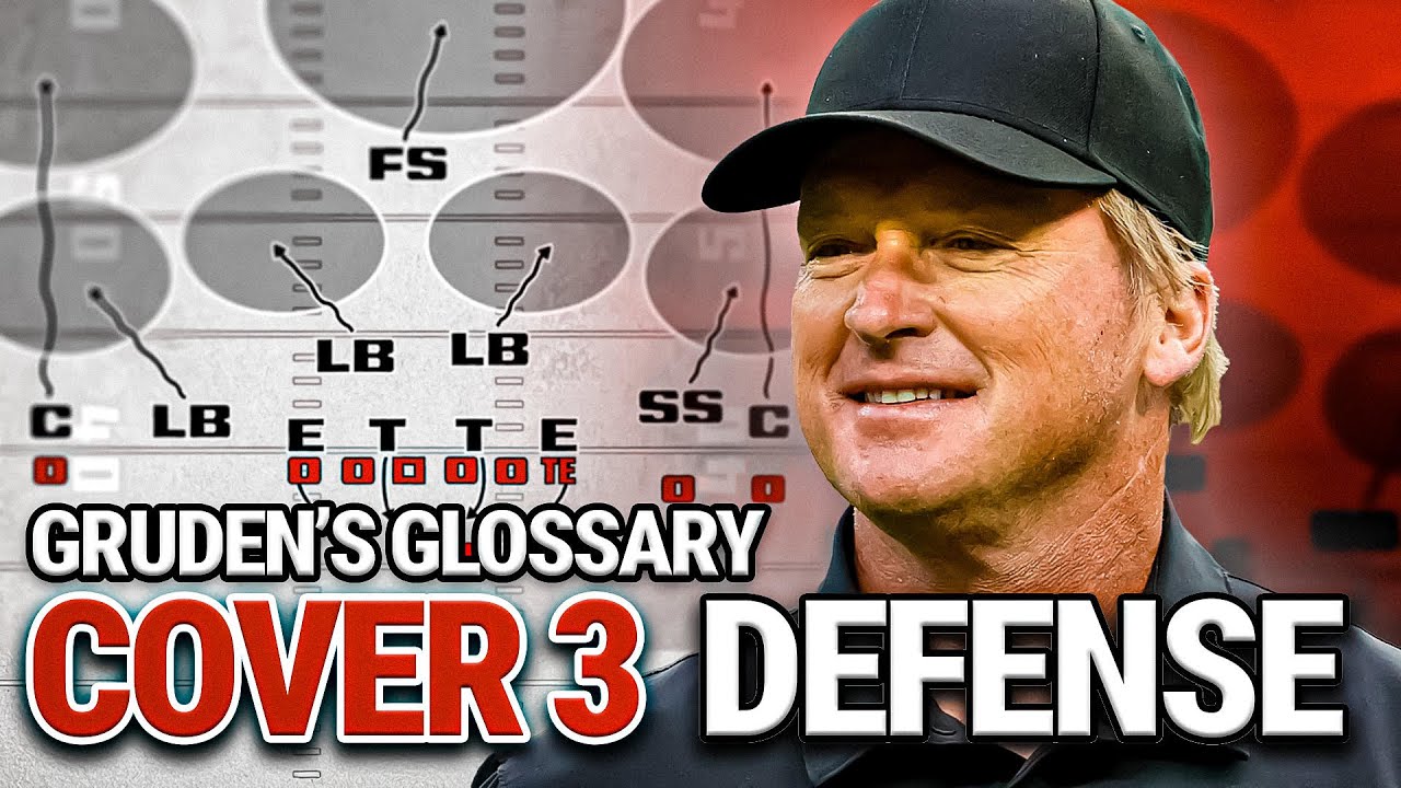 Gruden Explains Cover 3 Defense | Gruden’s Glossary