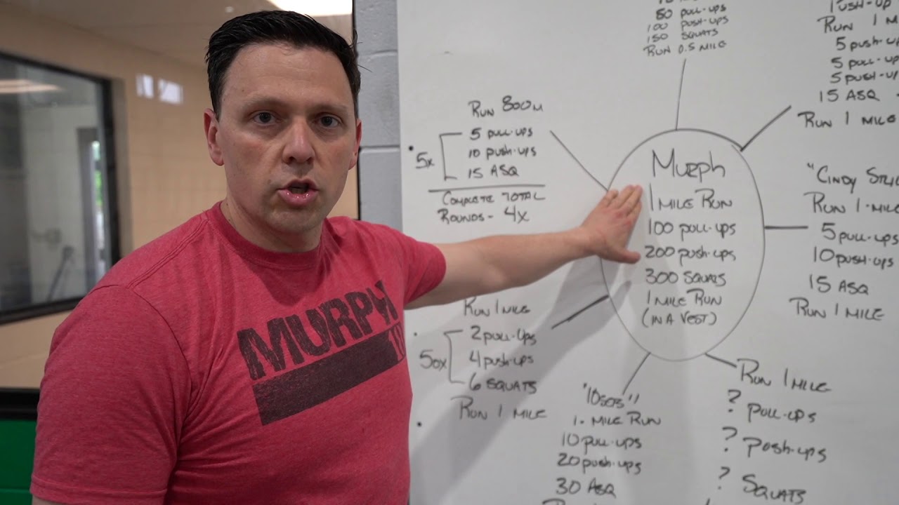 How to Scale Murph