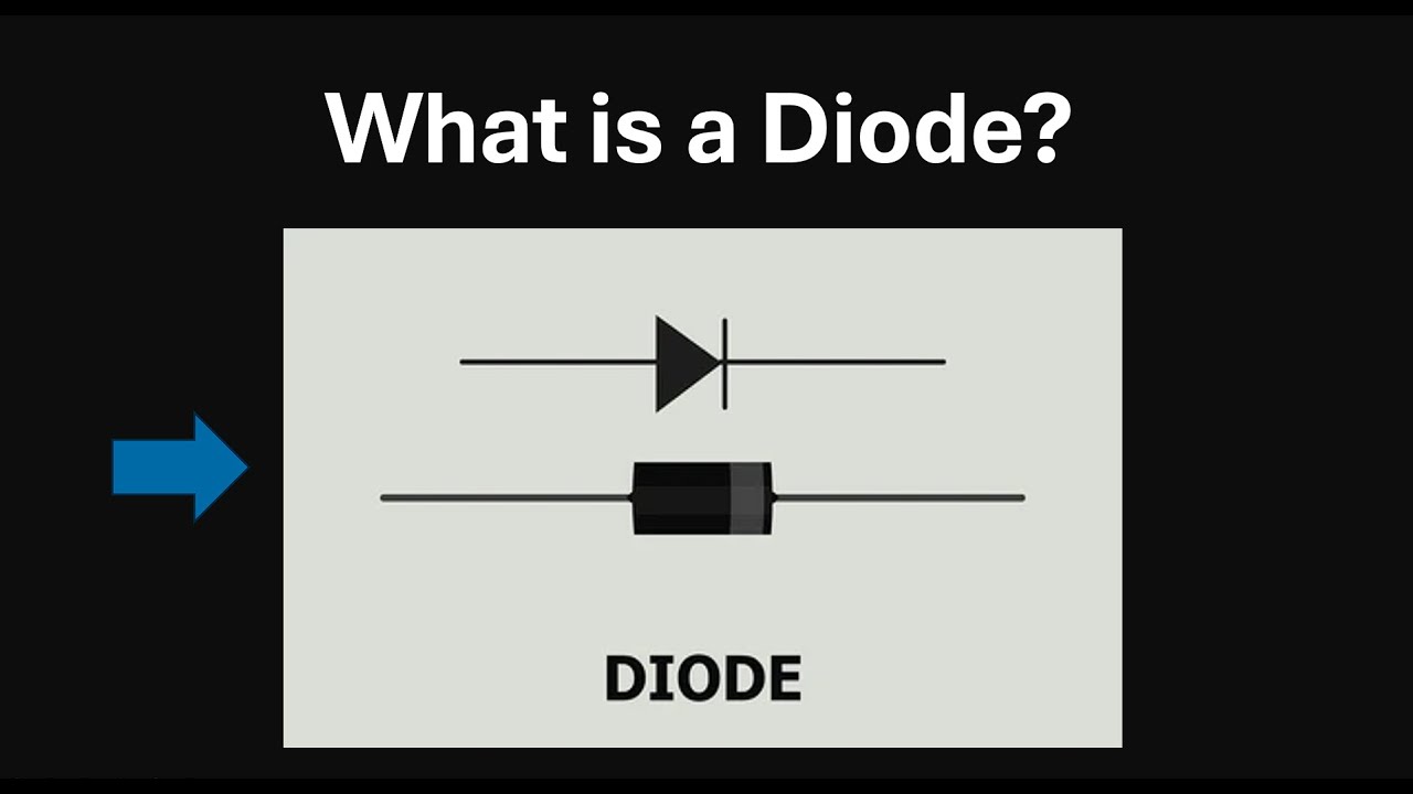 What is a Diode? (Hindi)