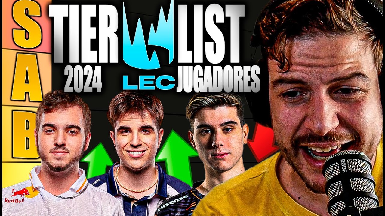 ¿ELYOYA, RAZORK O FLAKKED? ¿QUIÉN ES EL MEJOR JUGADOR DE EUROPA? TIERLIST LEC 2024