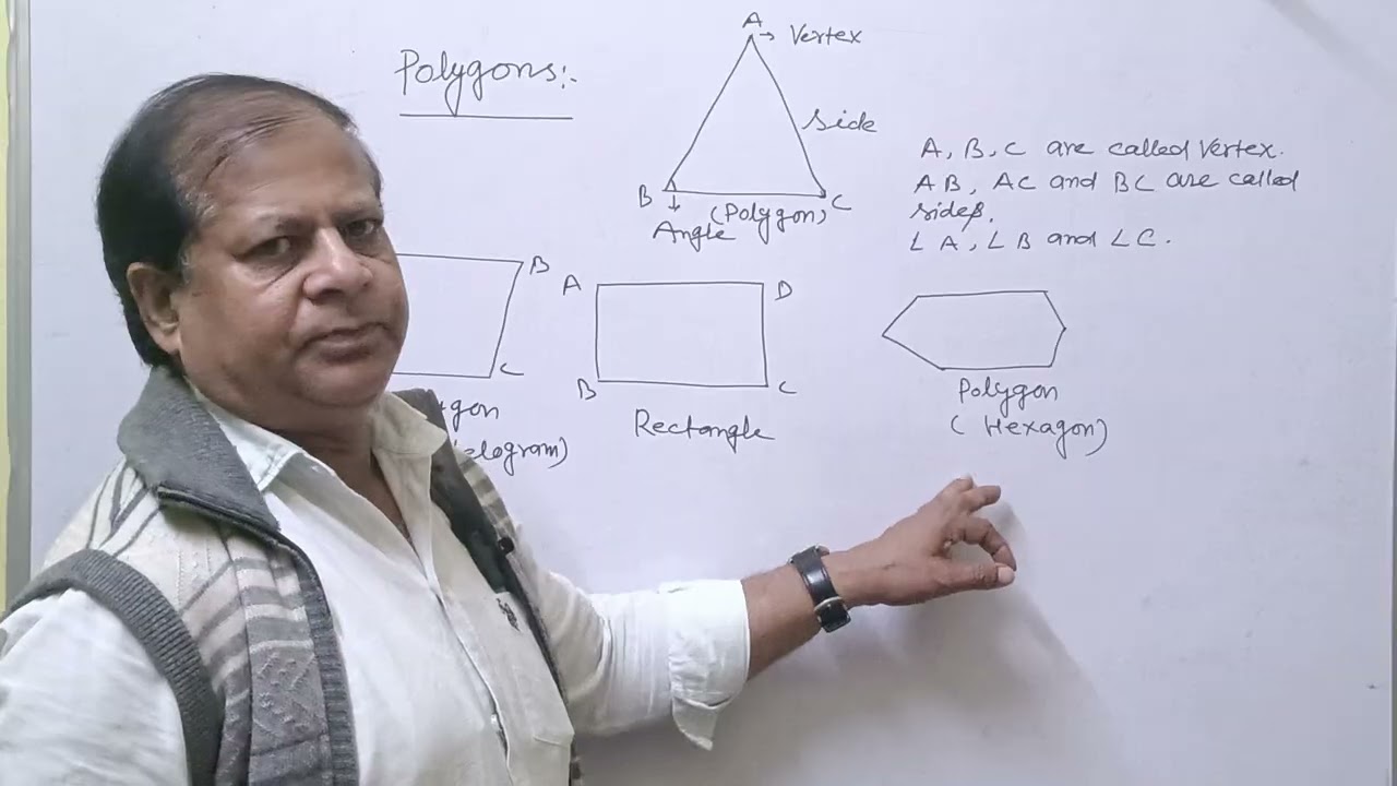 Polygons( बहुभुज )