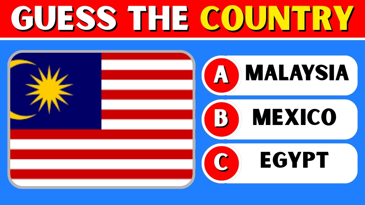 🌍 Guess The Country by Flag | World Flags Quiz