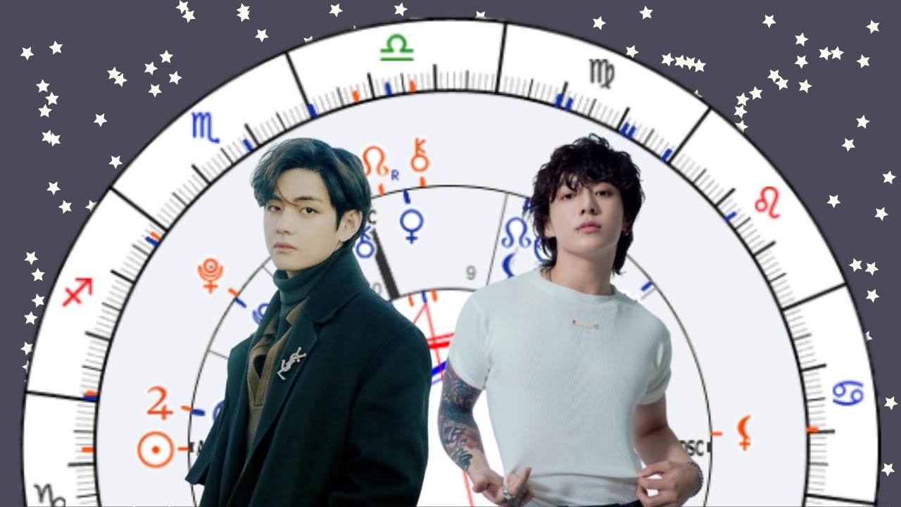 Taehyung & Jungkook [Synastry Chart Reading #53]