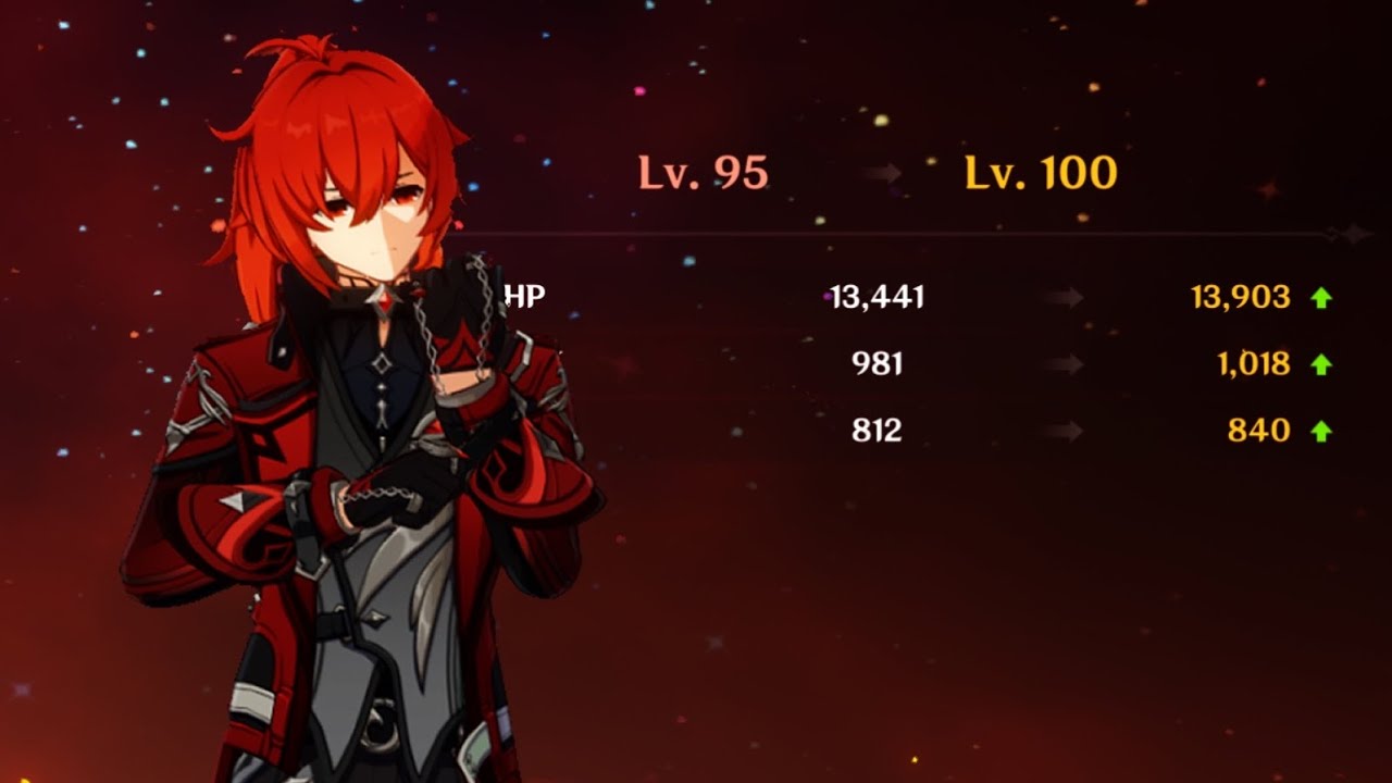 DILUC C6R5 LV.100!