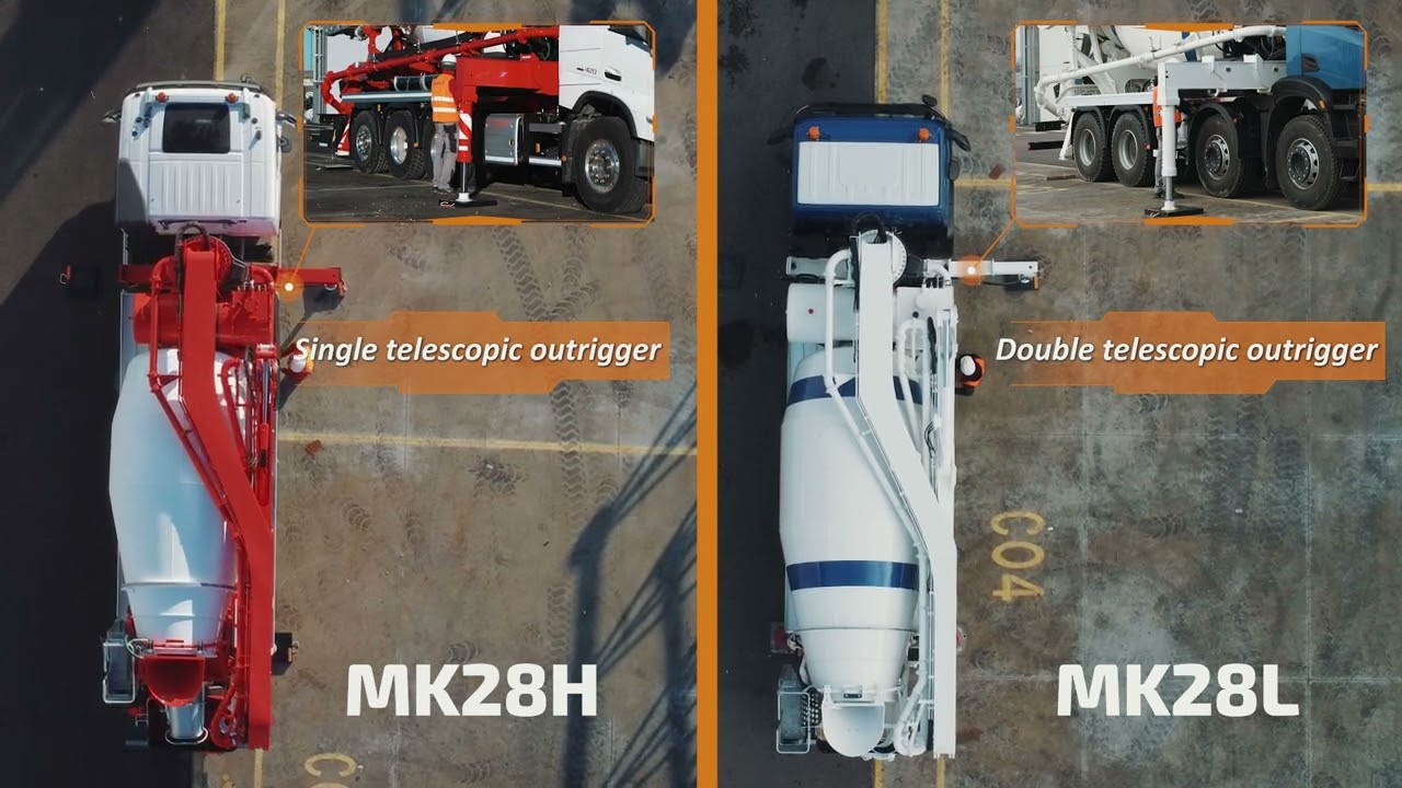 MK28H vs MK28L: what's the difference? | CIFA