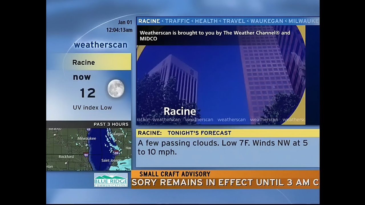 Weatherscan Rings into 2026
