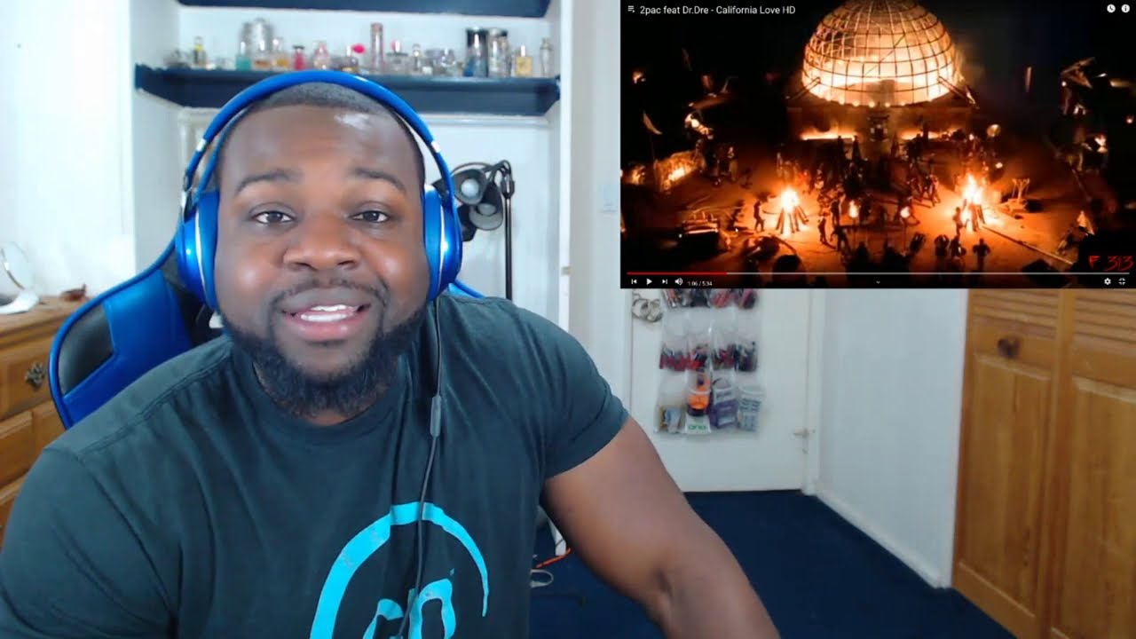 2pac feat Dr Dre - California Love (Reaction)
