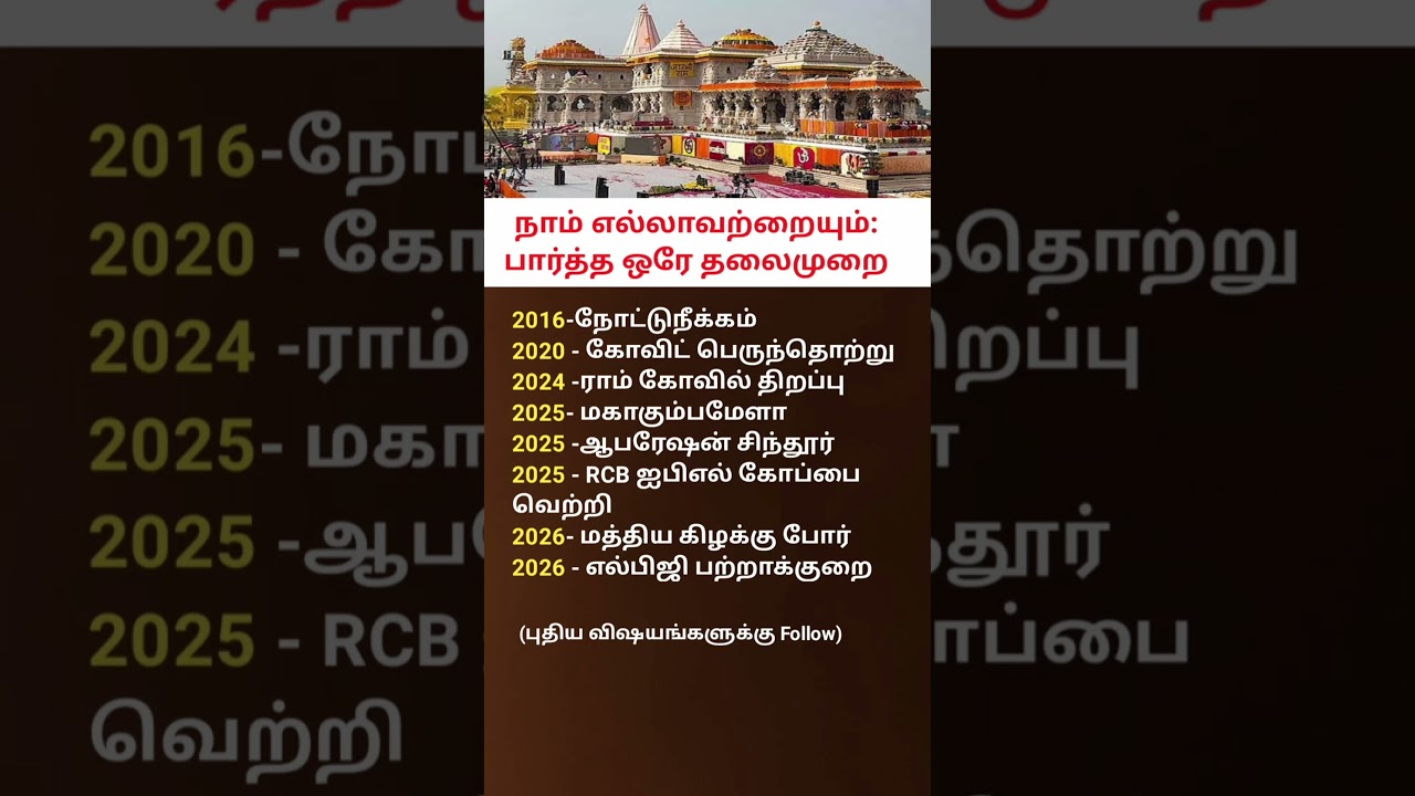 Is This a Sign Major Events Linked to Ram Mandir Timeline Shocking Facts Revealed