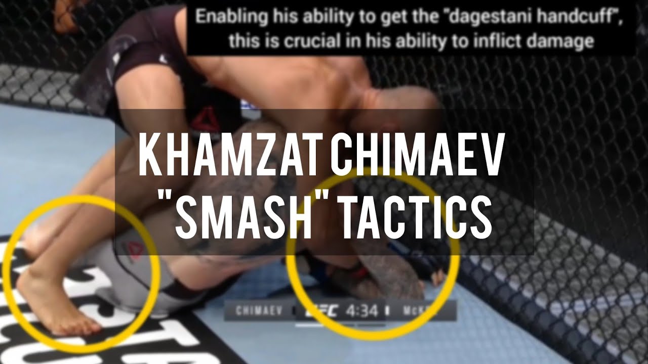 Khamzat Chimaev Tactics - Mini Study