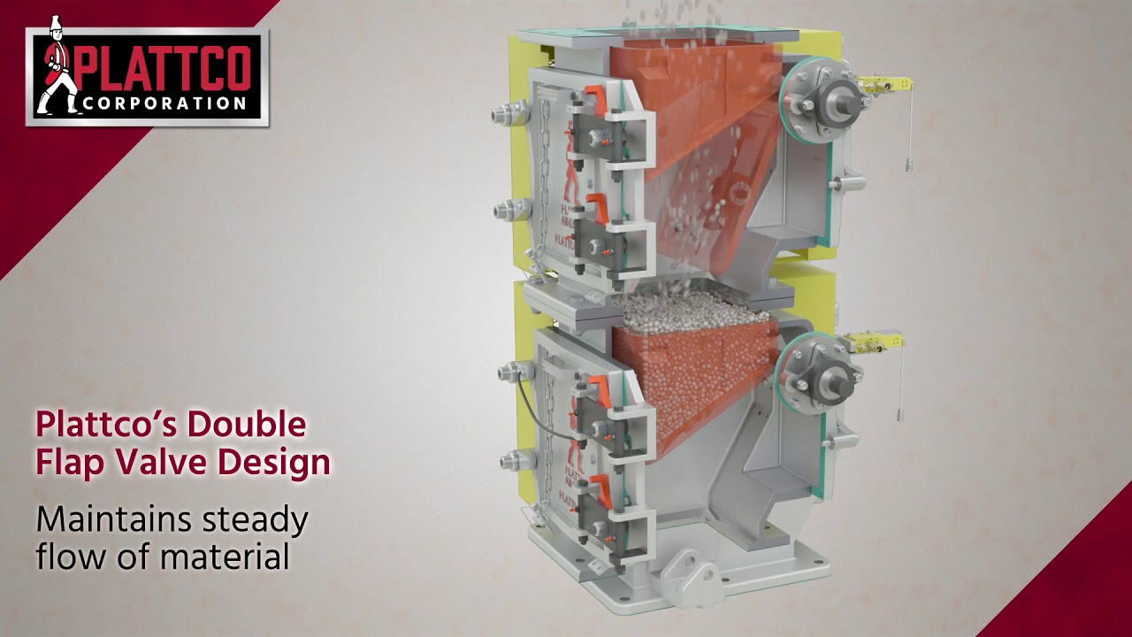 The Premier Valve in Dry Material Handling