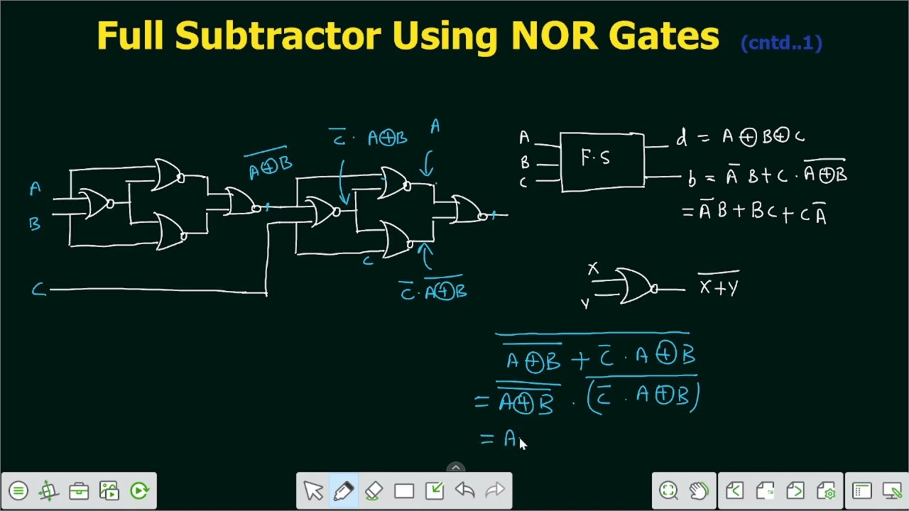 Full Subtractor using NOR Gates