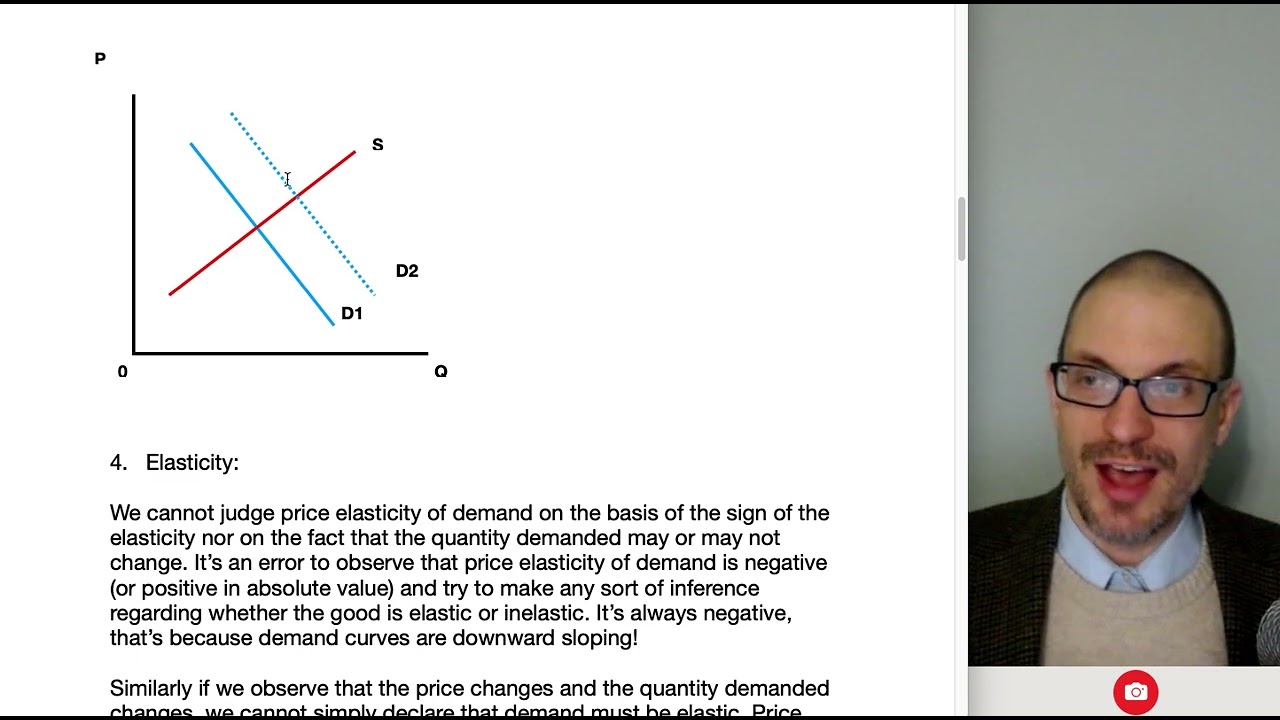 Top 10 Mistakes & Misunderstood Concepts in Microeconomics