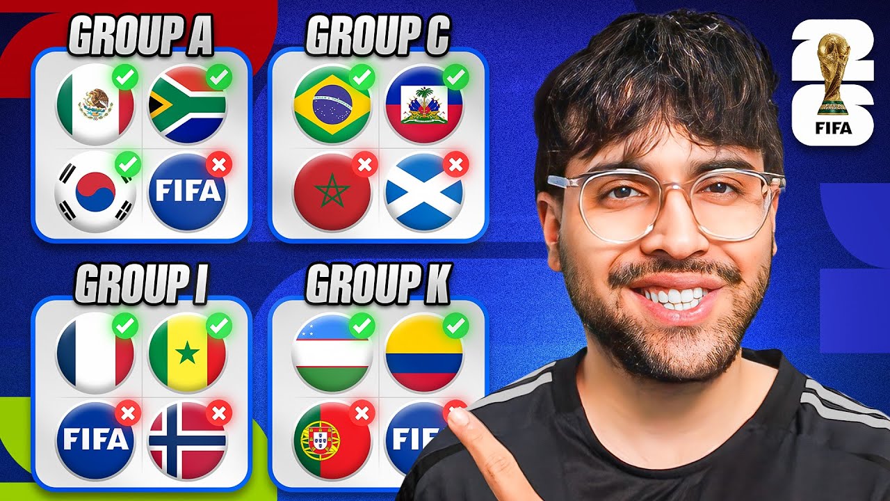 My *SUPER EARLY* World Cup 2026 Predictions!