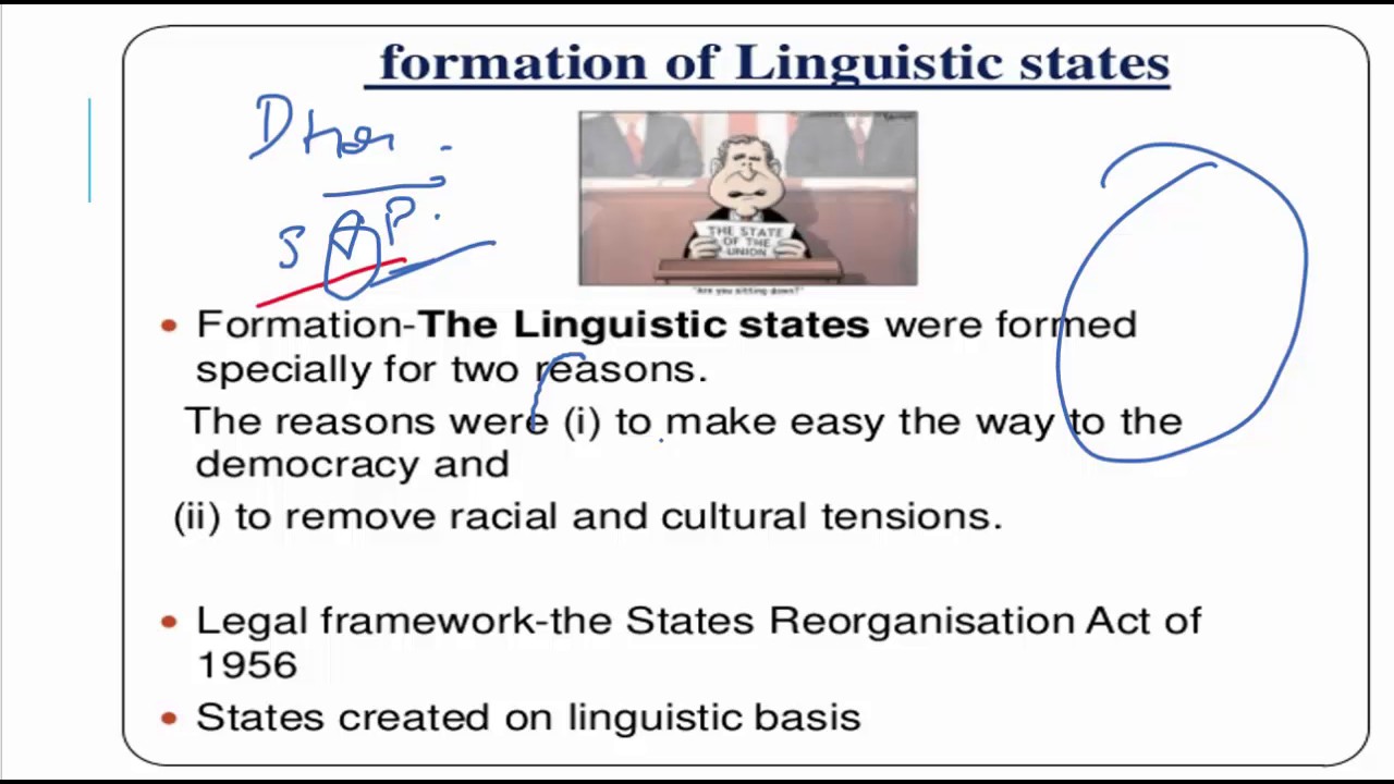 Lecture 7, Linguistic reorganization of India, Post  Independence India for IAS/UPSC,Paper 1, Mains