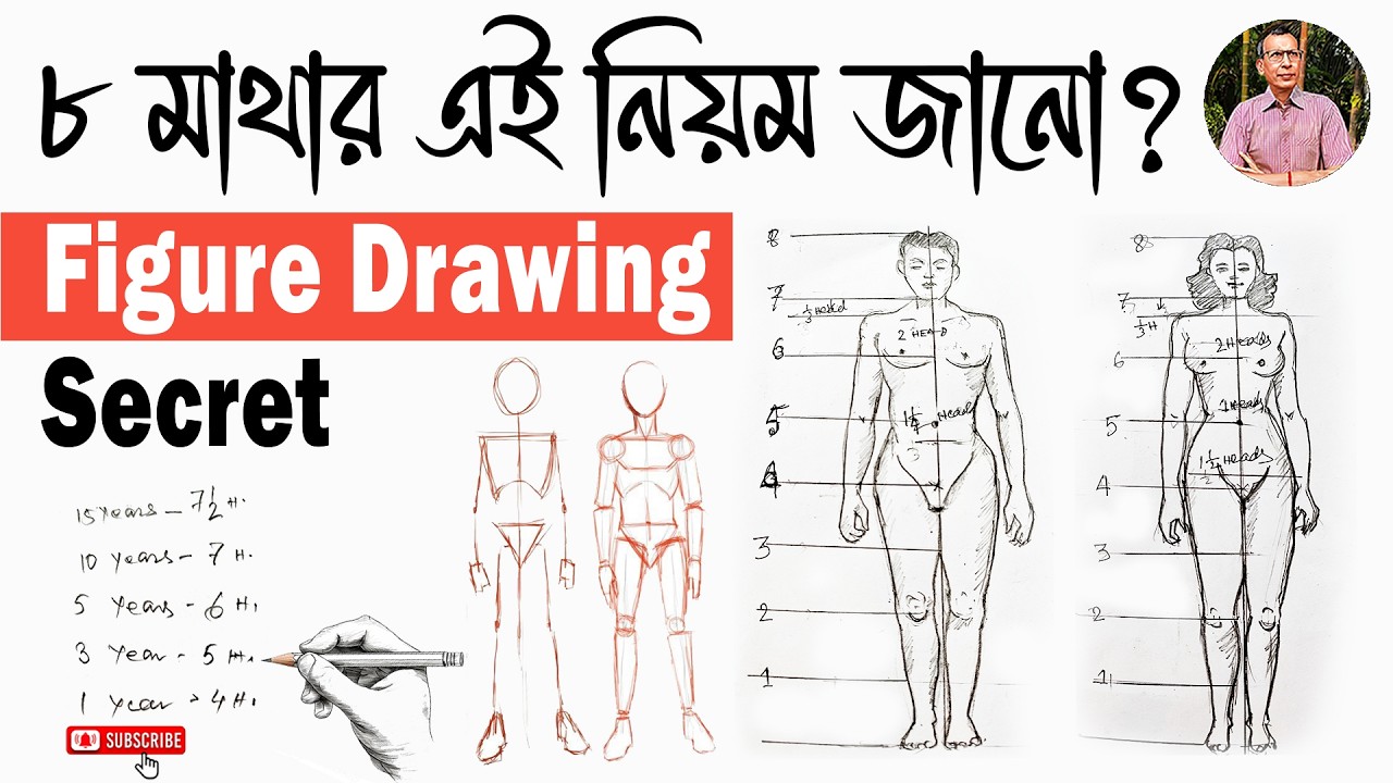 মানব দেহের ৮ মাথার মাপ জানো? এই নিয়ম না জানলে Drawing হবে ভুল! | Human Figure Drawing Proportion