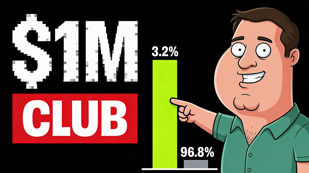 How Many Americans ACTUALLY Retire With $1 Million or More?