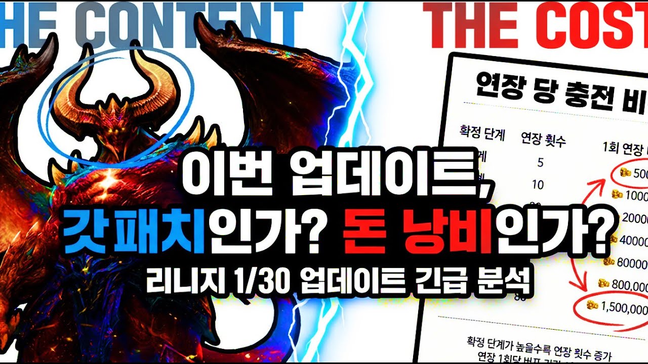 이번 업데이트, 갓패치인가? 돈낭비인가?  /리니지 리마스터 엔씨소프트