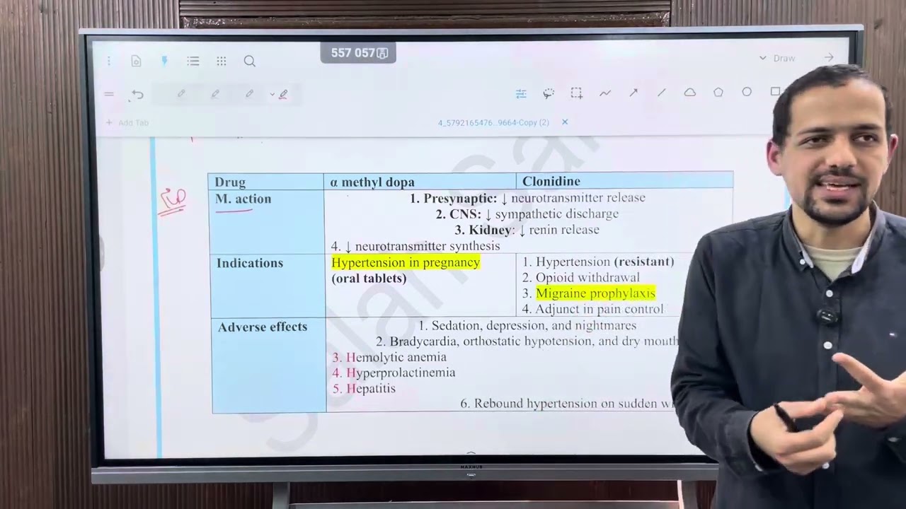 Sympathetic pharmacology part 5 د/ صلاح سالم تانيه بشري
