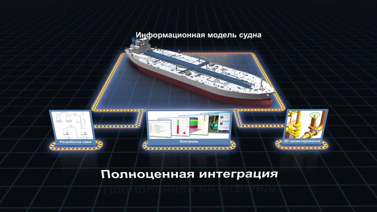 AVEVA Marine. Интегрированное проектирование