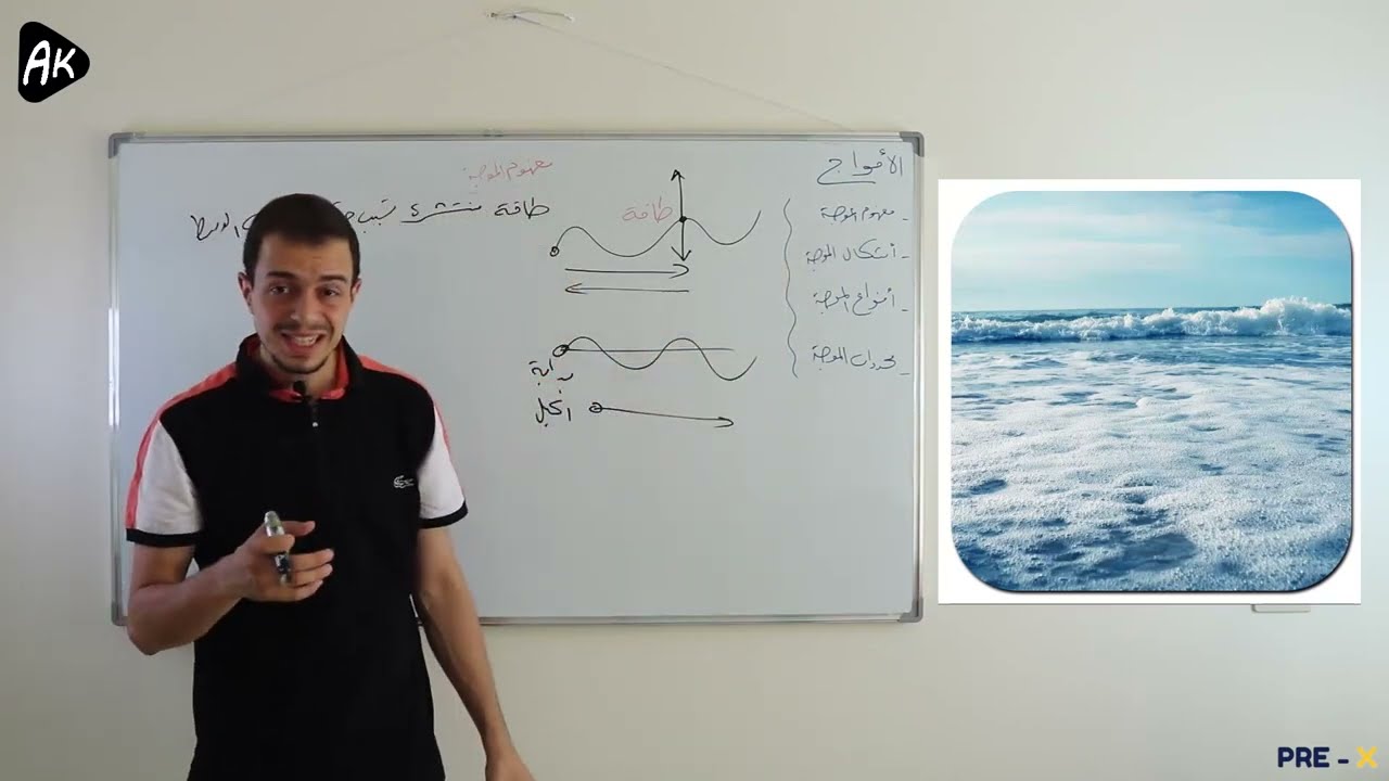 1) التمهيد - الأمواج الجزء الأول | د. عبد الرحمن آق بيق