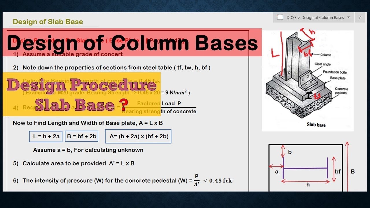Design Procedure of Slab Base | Design of Column Bases | Design of Steel Structures