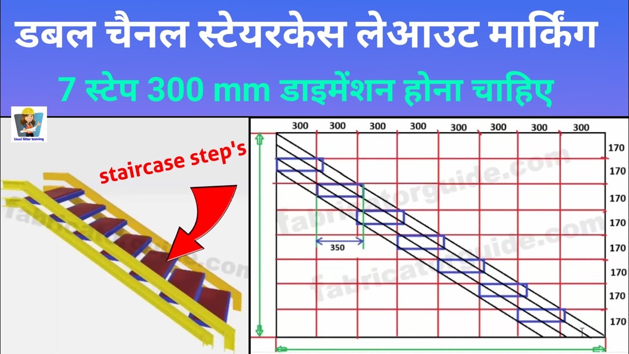 double channel structural staircase marking layout | structural staircase degree calculation formula