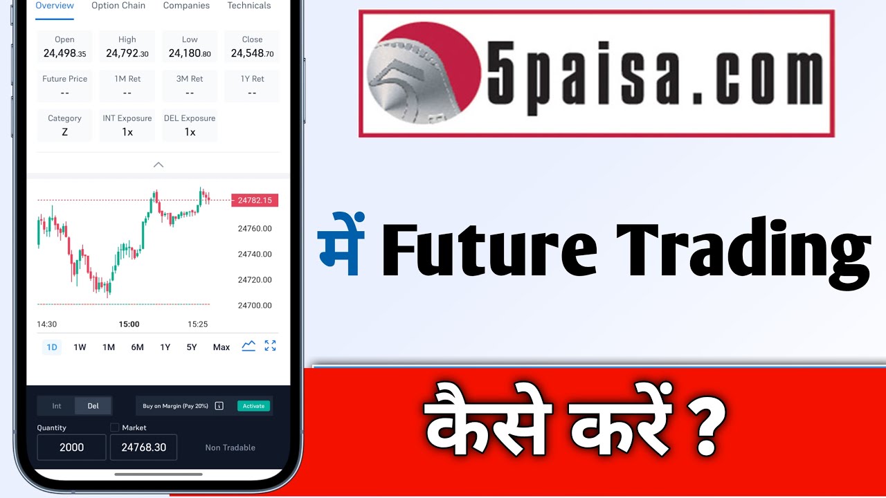 5Paisa App Me Future Trading Kaise Kare, 5Paisa App Future Trading For Beginners
