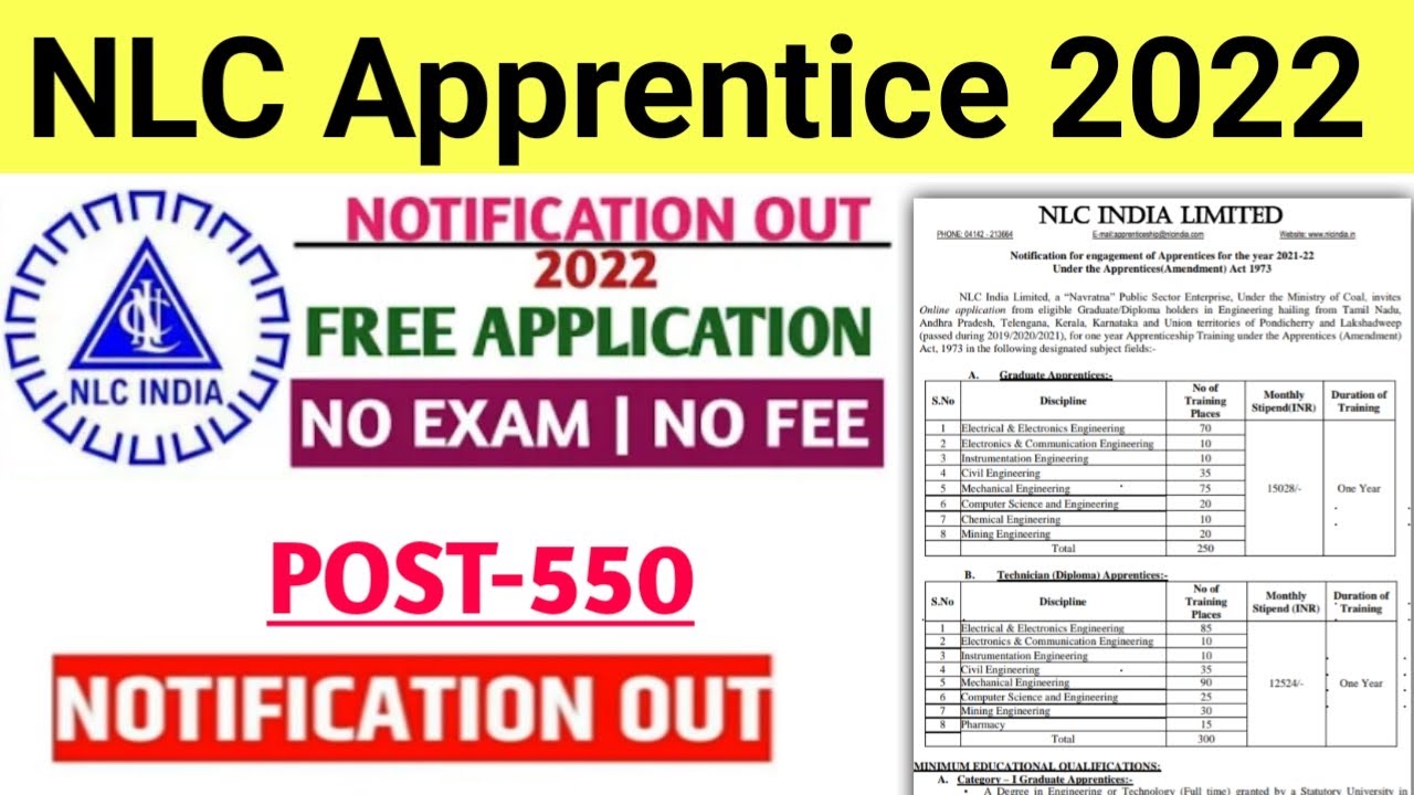 NLC Apprentice Recruitment 2022 | NLC Jobs 2022 | NLC Jobs | NLC | Post 550 | Detailed | HINDI