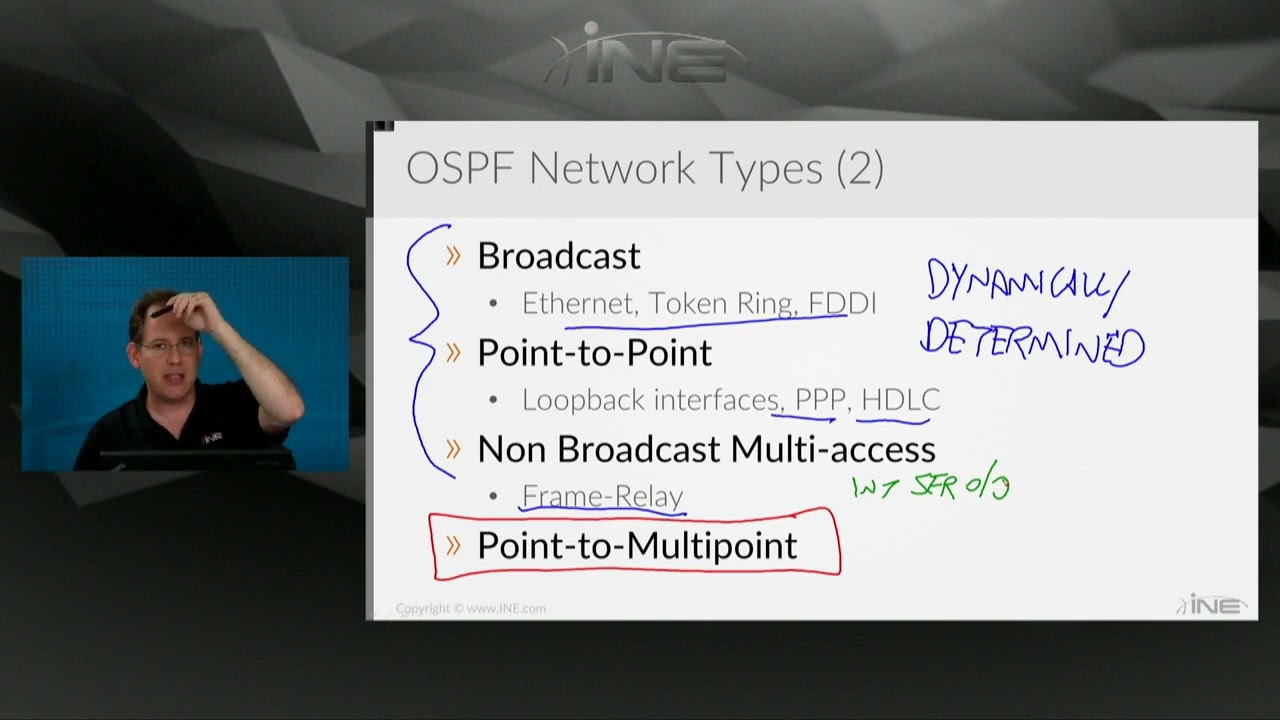 11140 4 4   OSPF Network Types, Router Roles, & Tables   OSPF   CCNA Routing & Switching Technologie