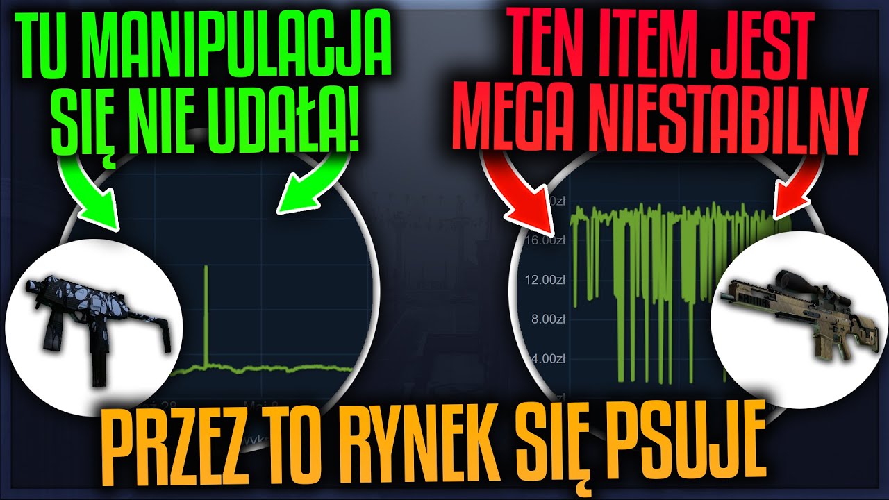 🤯 CENY PRZEDMIOTÓW MEGA SKACZĄ PRZEZ MANIPULACJE? - ITEM DROŻSY 10x W GODZINĘ!