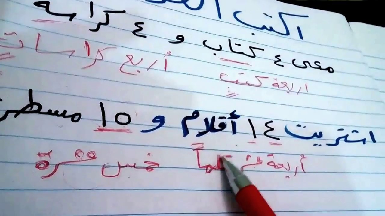 كيفية كتابة الاعداد وتظبيط تميزها .. العدد اثنان واثنين واثنتان واثنتين تدريبات هويدة حسان