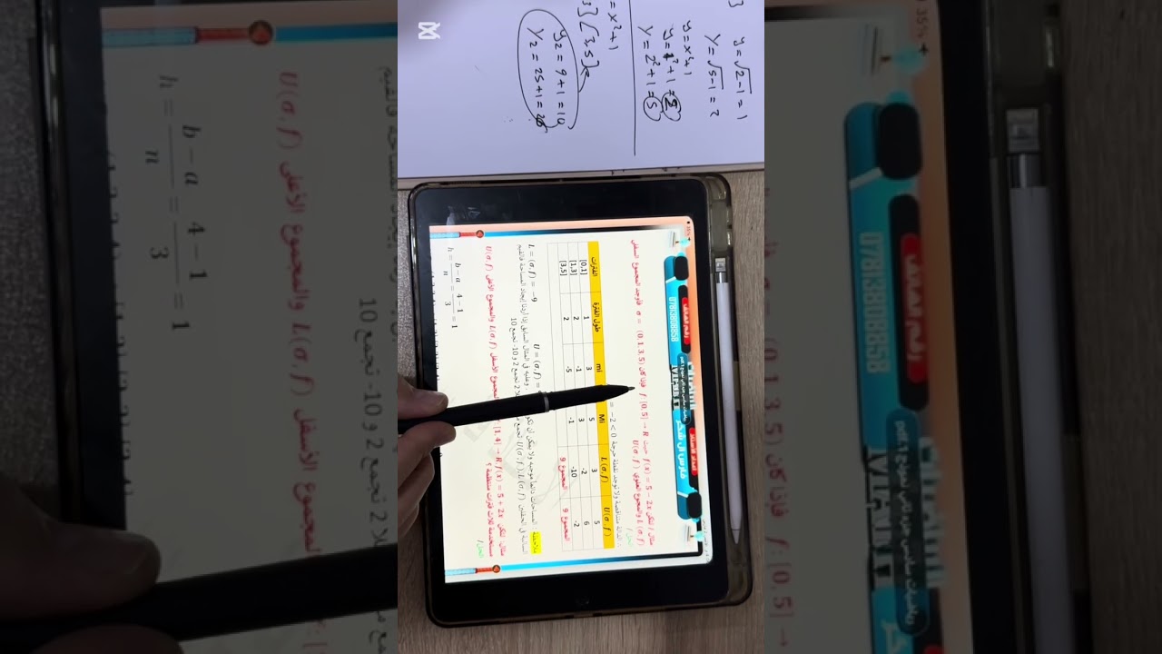 الفصل الرابع . التكامل . المجاميع العليا والمجاميع السفلى