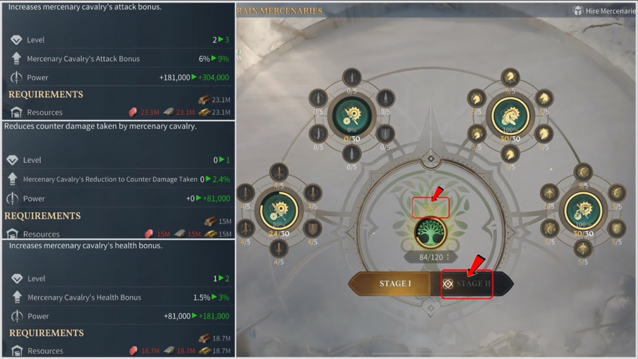 AOEM: Best Guide on - Mercenary Techniques STAGE II - Requirements & Recommendations