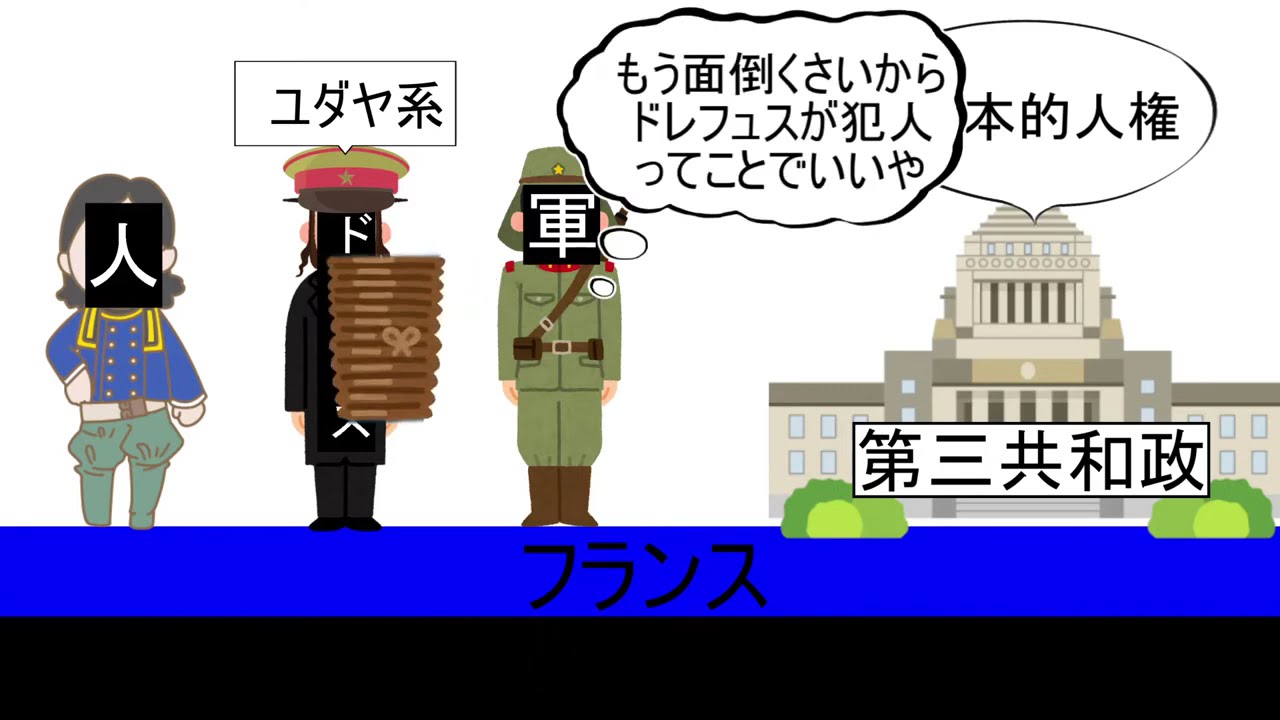 87.【帝国主義①】帝国主義の確立