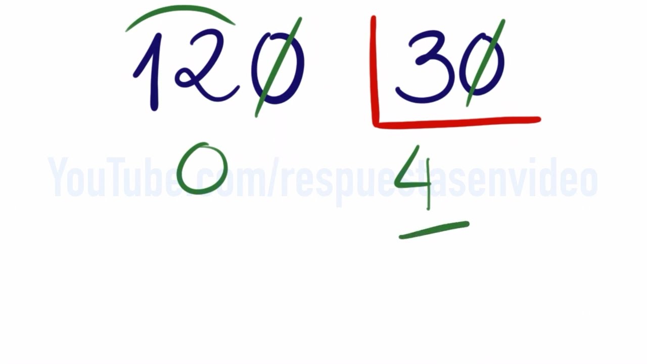 Cómo dividir tachando ceros : Ejemplo: 120 dividido entre 30