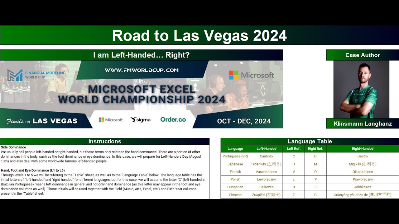 Road to Las Vegas 2024  Battle7 - I'm left handed, right? by Klinsmann Langhanz