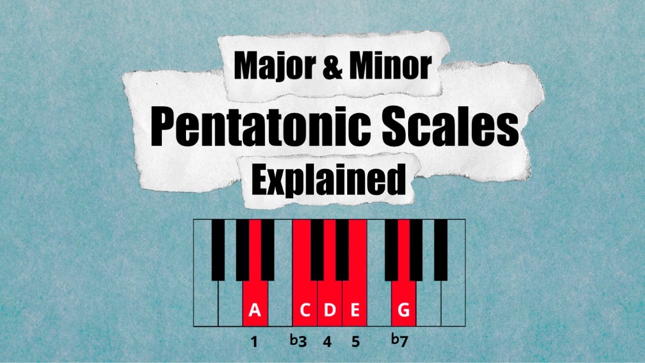 Pentatonic Scales Explained on Piano