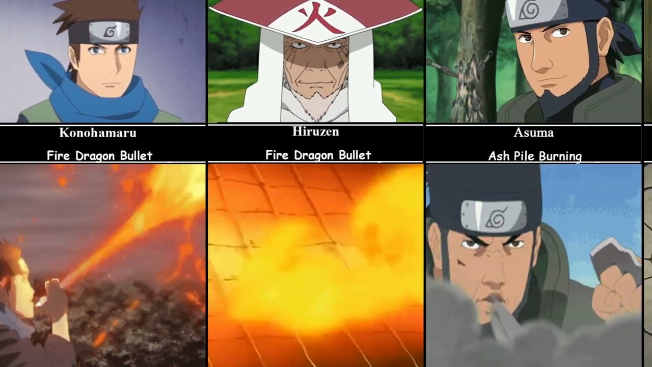 All Fire Release in Shinobi World | Every Fire Technique in Naruto Boruto