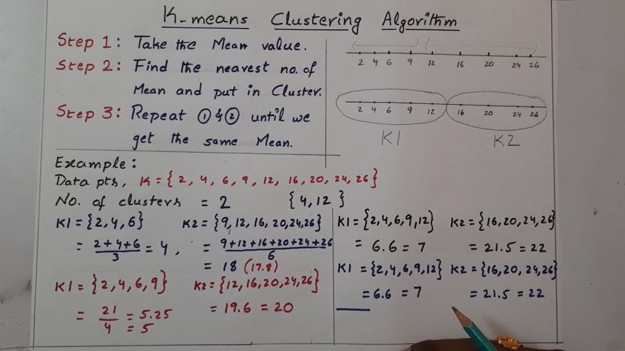 K means Clustering algorithm in Data Mining | Telugu | Giridhar