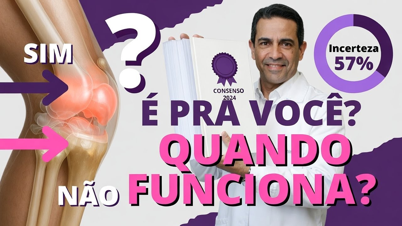 PRP para Joelho: Quando o tratamento é realmente indicado? (Consenso 2024).