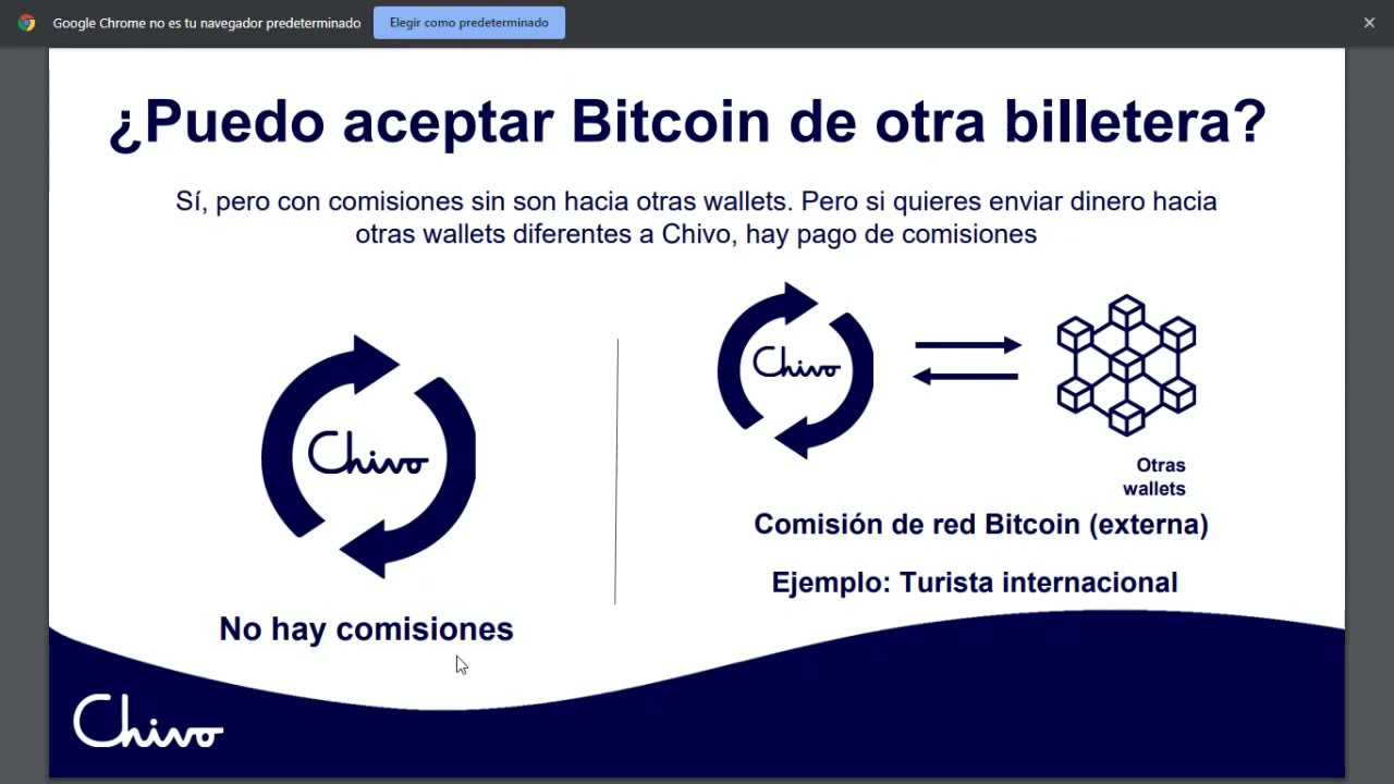 Capacitaciones de Chivo Wallet