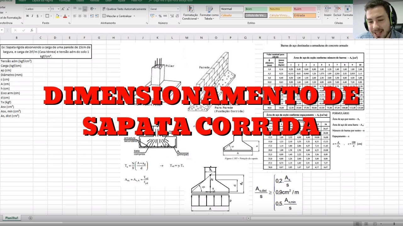 DIMENSIONAMENTO DE SAPATA CORRIDA