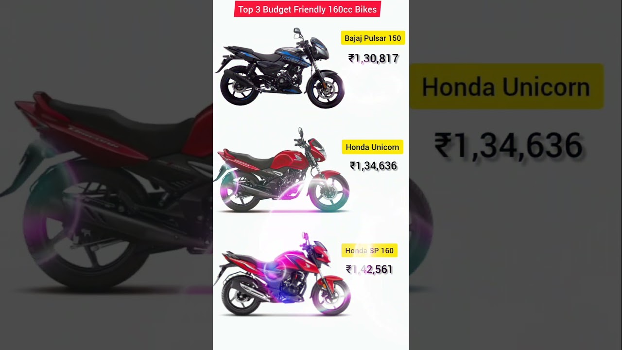 Top 3 Budget Friendly 160cc Bikes in India 2025 💥 | #160ccBikes #BudgetBikes2025 #Best160ccBikes