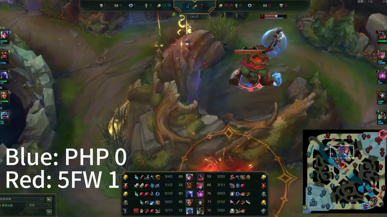 Swiss System 2-2 5FW vs PHP Game2