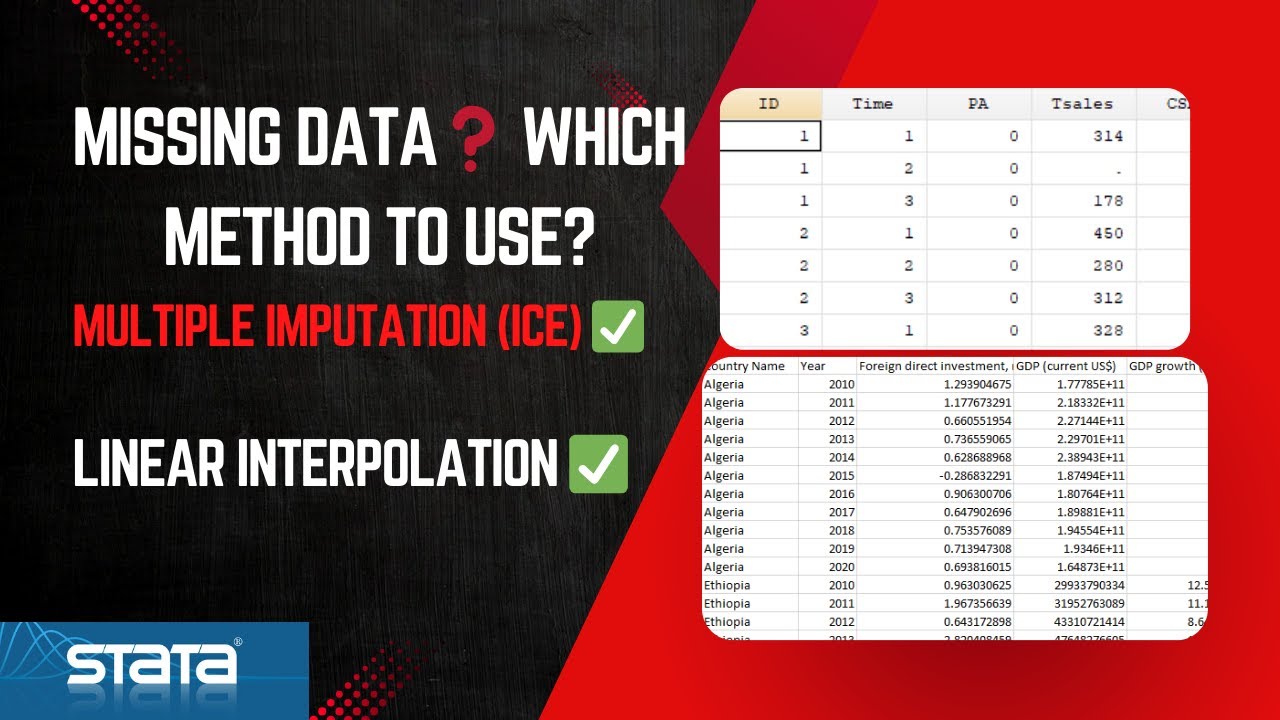 Understanding Dataset Types & Best Missing Data Method (ICE vs. Interpolation)