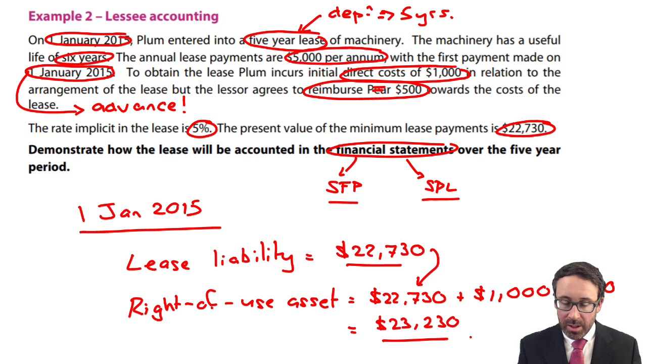 IFRS 16 Leases - Example 2 - CIMA F1 Financial Reporting