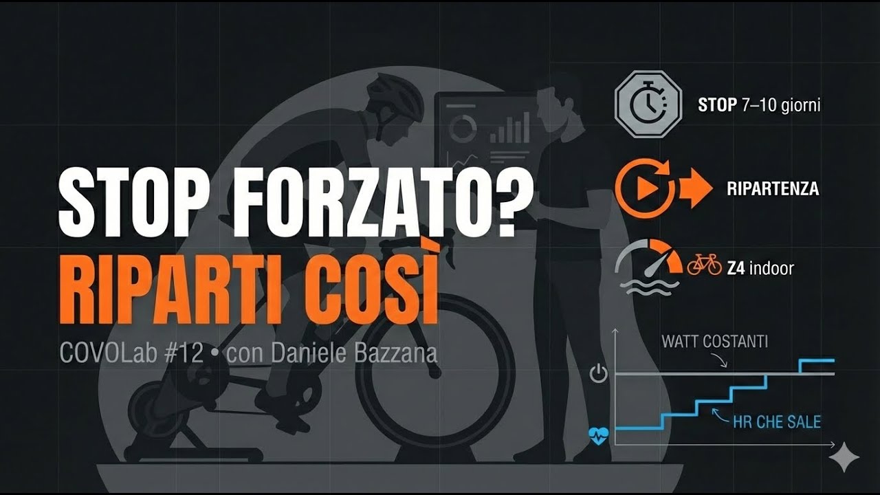 Covolab 12 - Stop forzato, ripartenza e soglia sui rulli: cosa guardare davvero (senza scorciatoie)