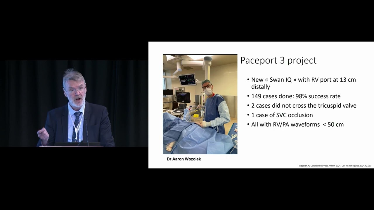 Right Ventricular Monitoring (2025 SCA)