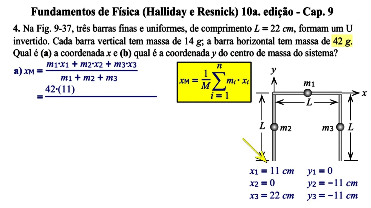 Aula 4 - Fundamentos de Física (Halliday e Resnick) 10a. Edição - Cap 9.