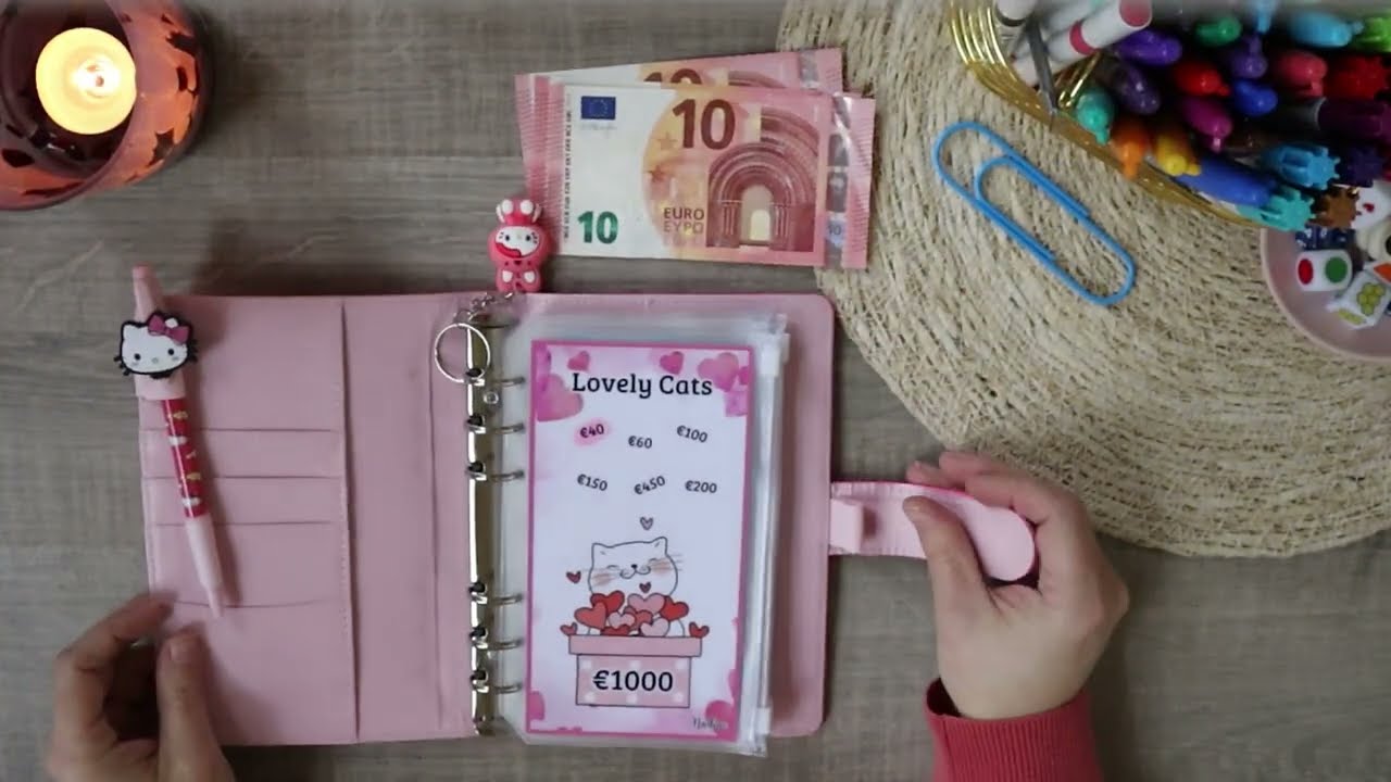 Etui van oktober verdelen! - nieuwe dingen voor 2026 - Happy Mail van Budgetthing